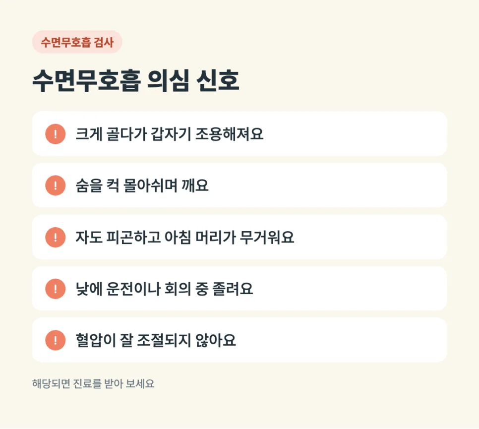 수면무호흡 의심 신호: 크게 골다가 갑자기 조용해져요, 숨을 컥 몰아쉬며 깨요, 자도 피곤하고 아침 머리가 무거워요, 낮에 운전이나 회의 중 졸려요, 혈압이 잘 조절되지 않아요